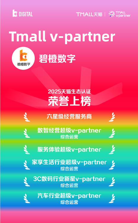 1746758717878849A250.jpg 生態伙伴海報源文件.2.jpg